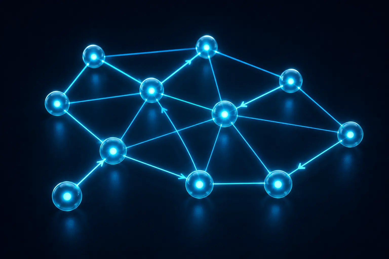 A graph of vertices connected by edges, some directed, forming a network.