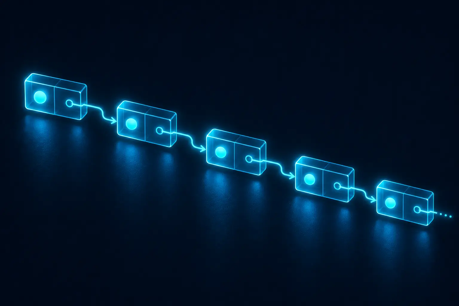 A linked list shown as separate node blocks connected by pointer arrows winding through memory.